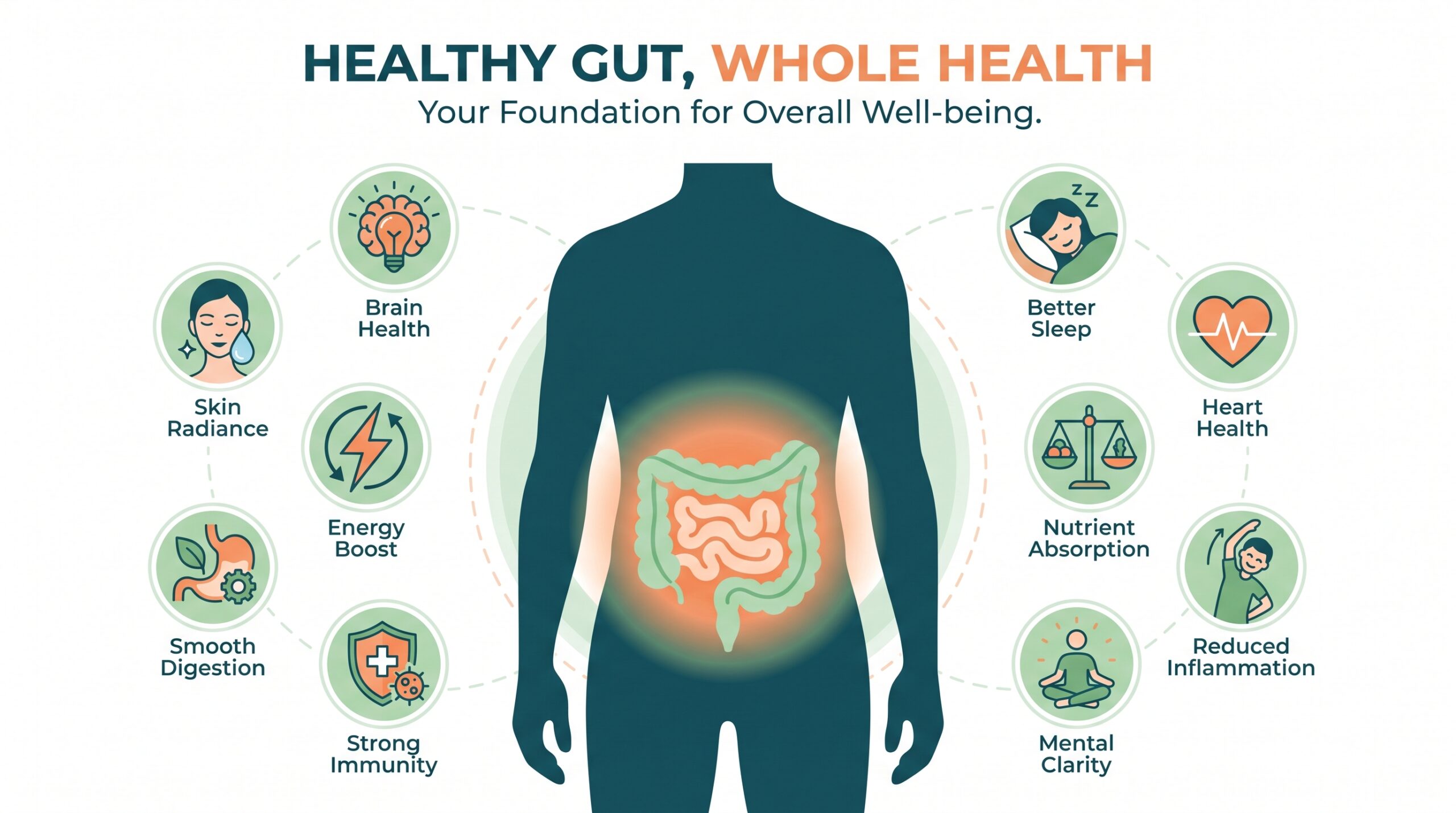 10 Signs You Have an Unhealthy Gut (And How to Fix It)